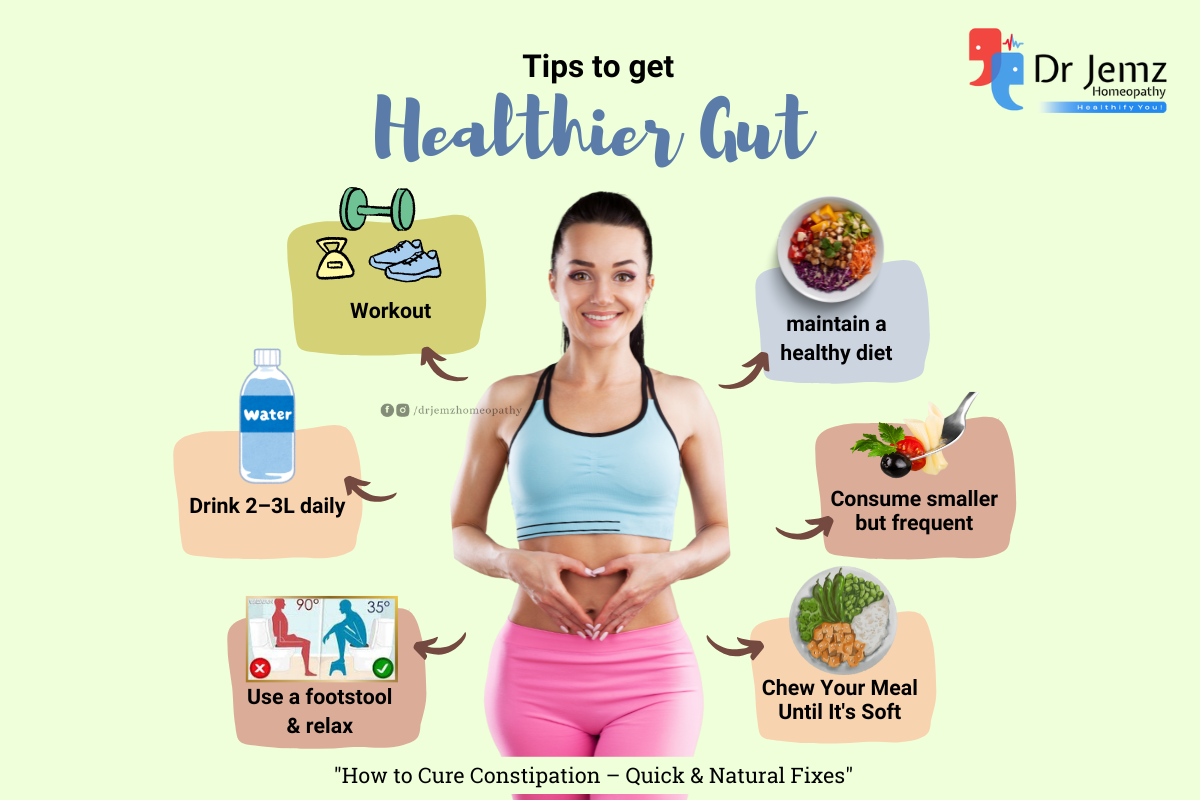 How to Relieve Constipation Naturally – Homeopathy & Holistic Tips